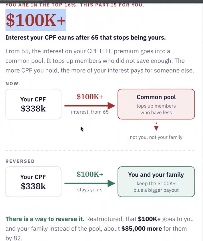 The screen that explains the CPF LIFE pooling mechanic